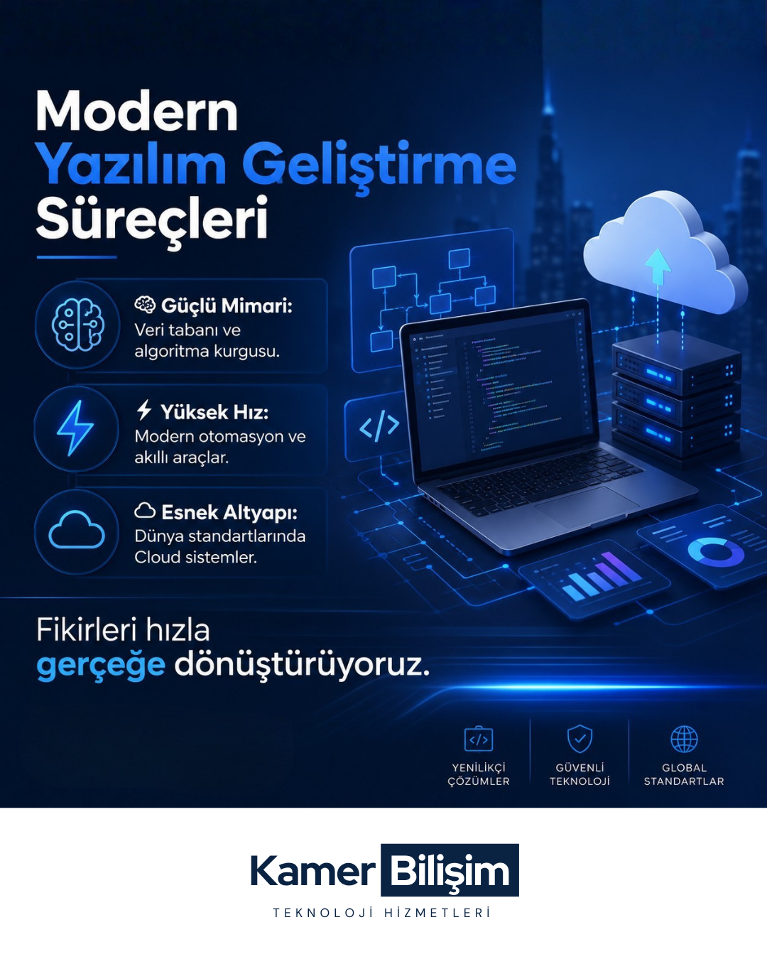 Tüpraş RUP Projesi